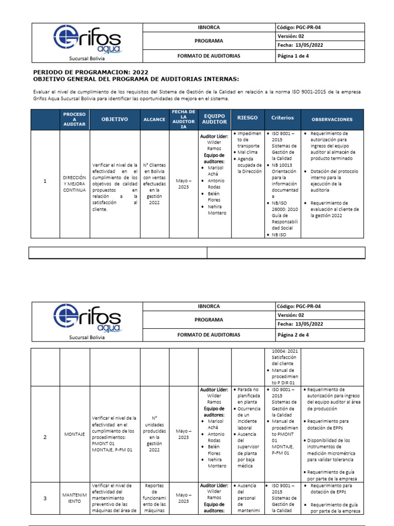 Programa de Auditorías Internas 2022 | PDF | Auditoría | Business