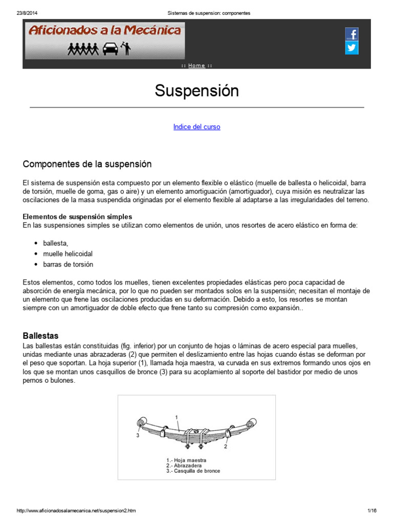 Sistemas de Suspension - Componentes | PDF | Eje | Tecnologías automotrices