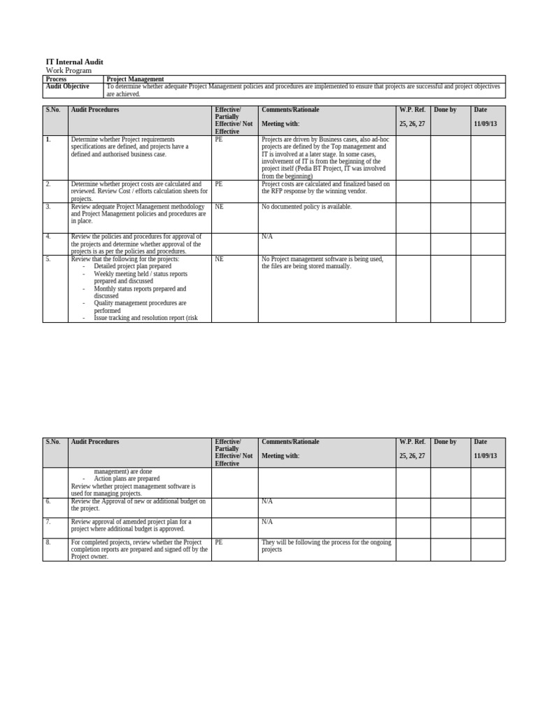 IT Project Management Audit Program | PDF | Project Management | Audit