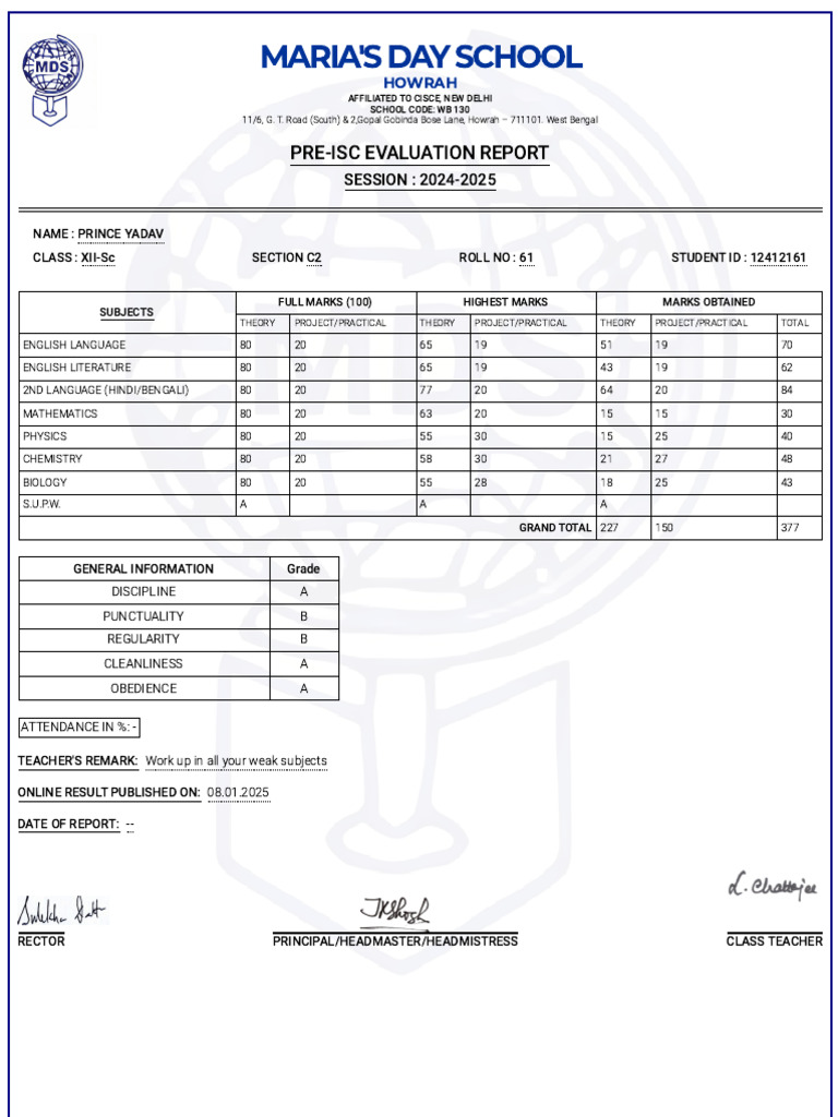 Maria'S Day School: Pre-Isc Evaluation Report | PDF