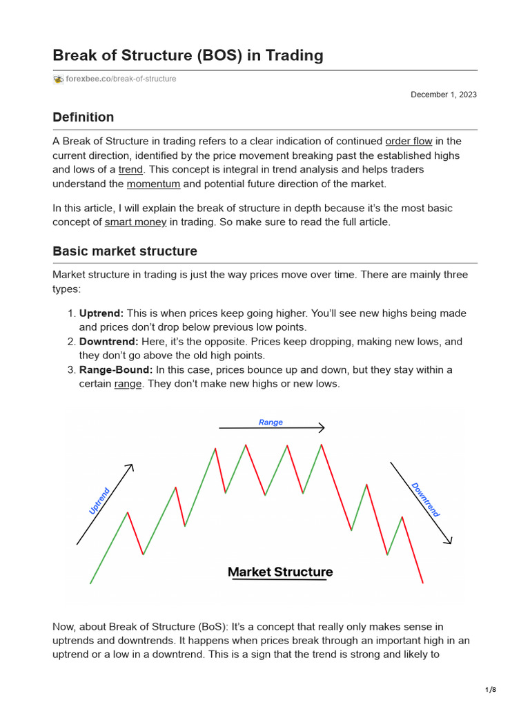 Understanding Break of Structure in Trading | PDF