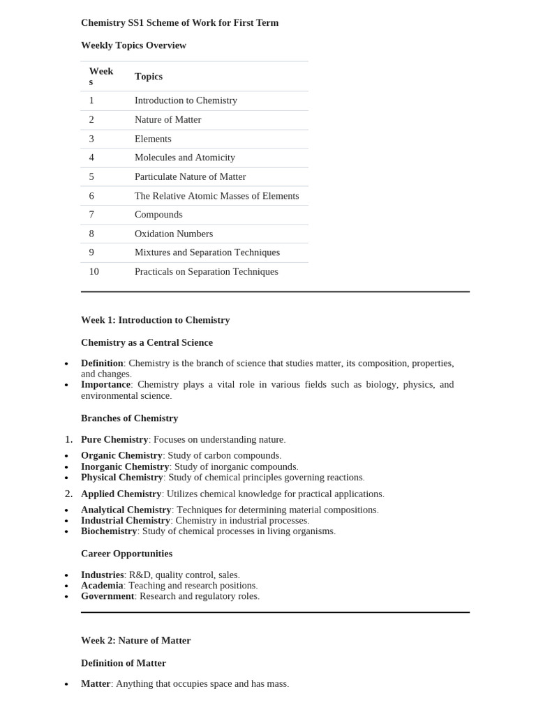 Chemistry SS1 First Term Curriculum | PDF | Chemical Compounds | Chemistry