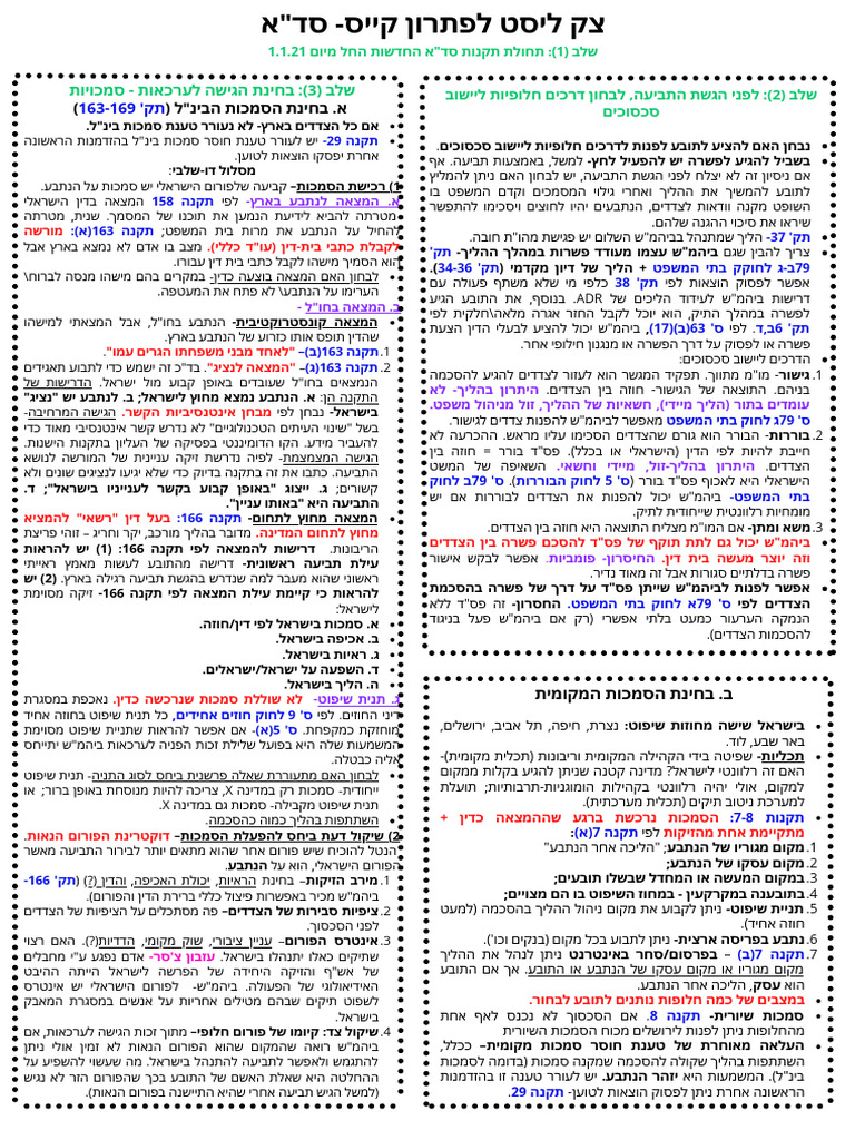 צק ליסט סדא | PDF