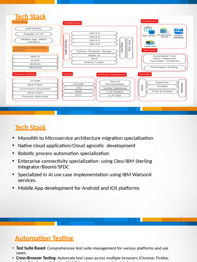 Tech Stack and Automation Testing Solutions | PDF