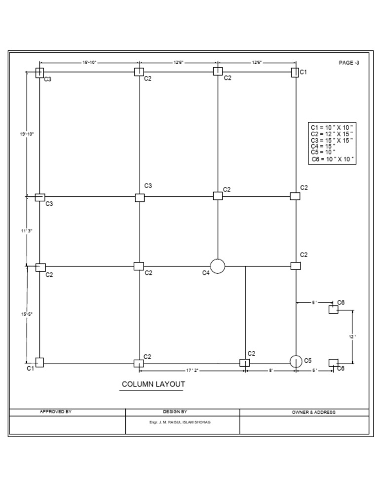 Zia Sir Column Layout P-3 | PDF