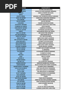 Watches - RepsGuide Wiki | PDF | Watch | Portable Tools