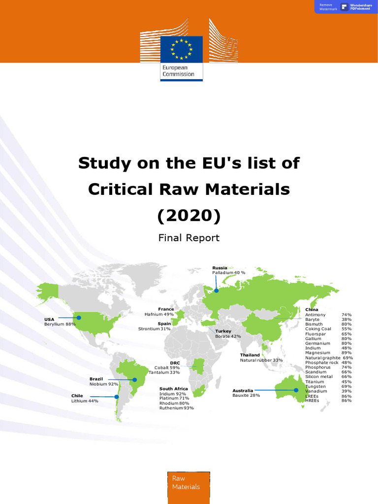 EU Critical Raw Materials Report 2020 | PDF | Sets Of Chemical Elements ...