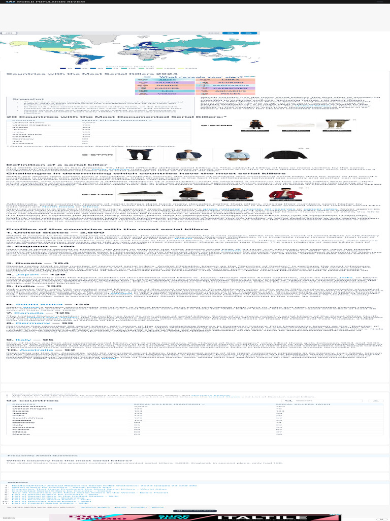 countries-with-the-most-serial-killers-2024-pdf-serial-killer-murder