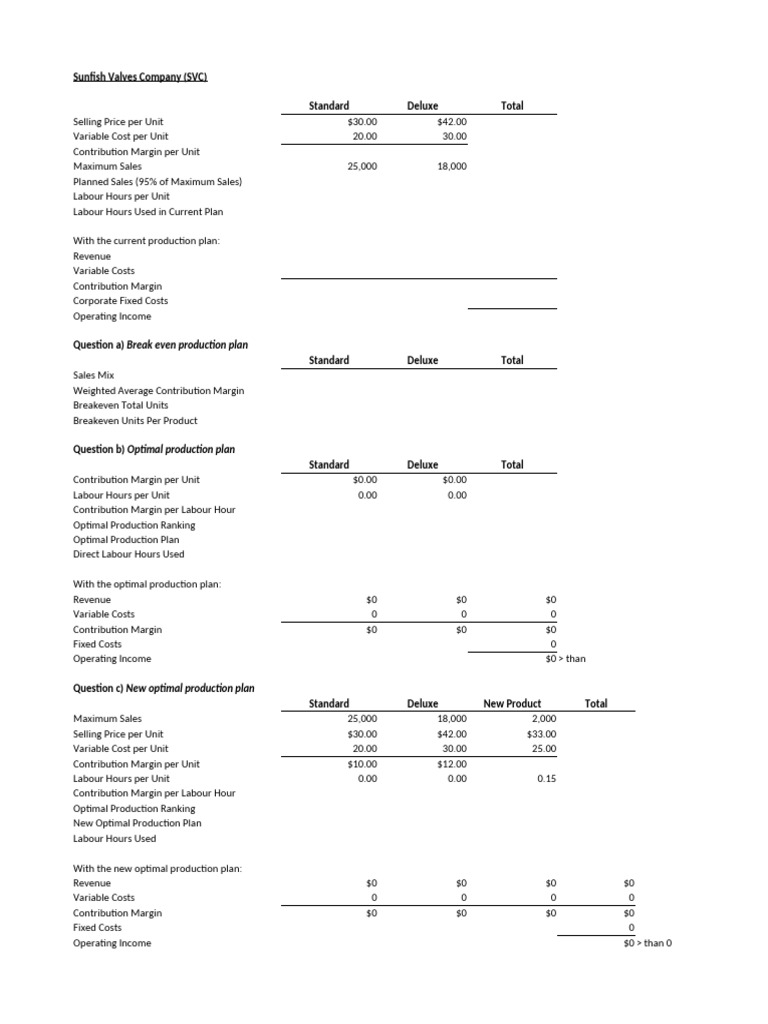 08. 3-50 Sunfish Valves Company Template | PDF | Marketing | Economies