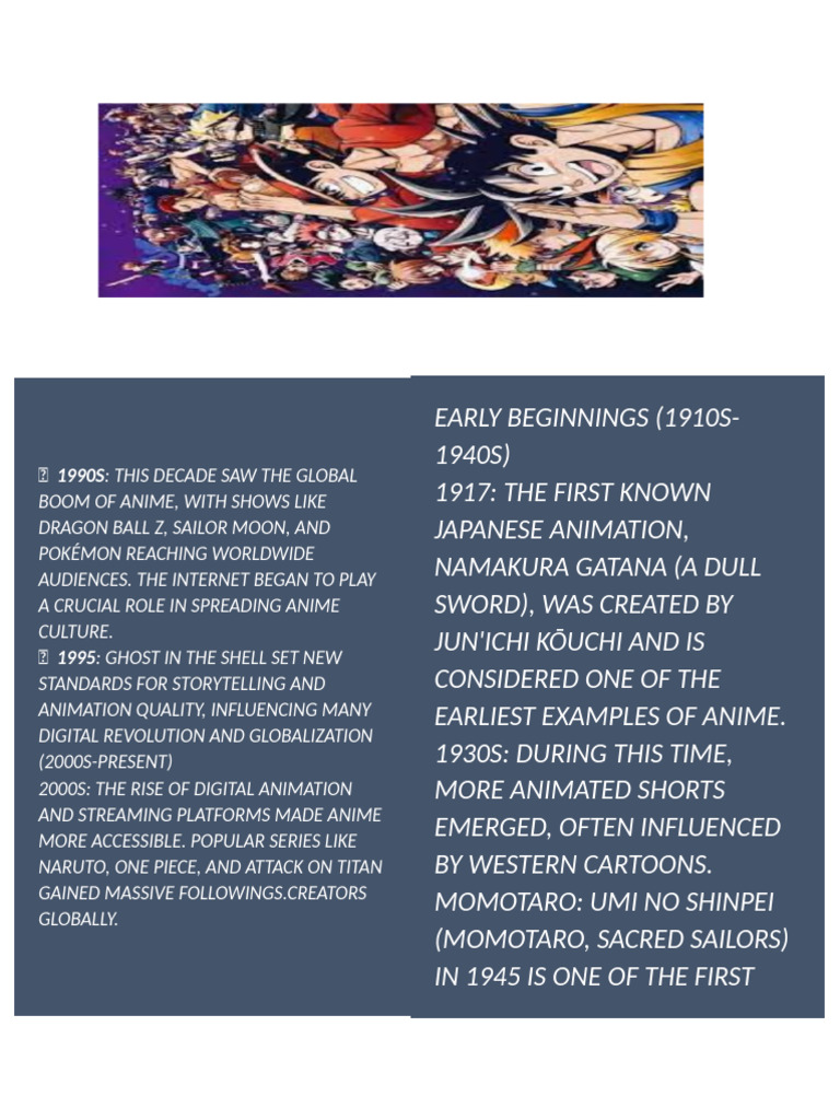 anime (1) (1) | PDF