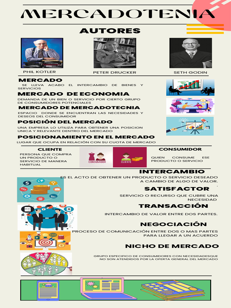 Estrategias de Mercadotecnia y Posicionamiento | PDF | Marketing ...