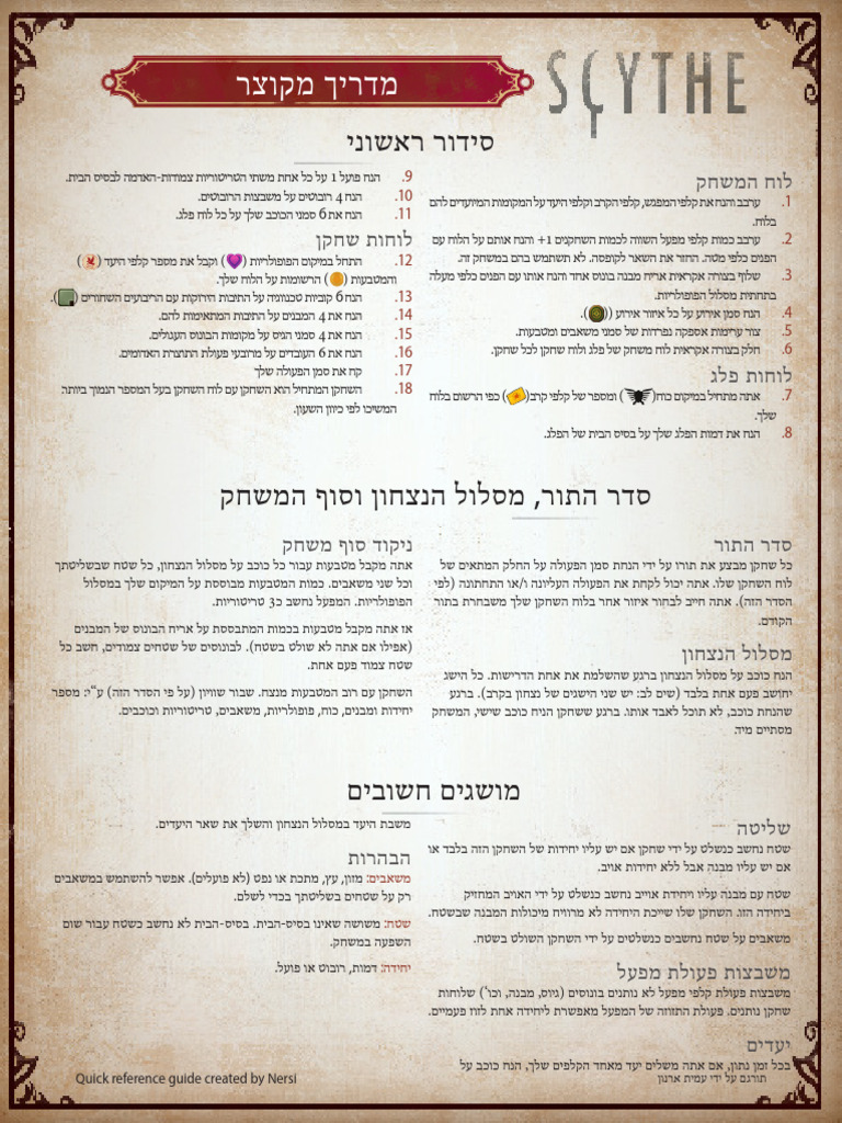Scythe Quick Reference Guide Hebrew | PDF