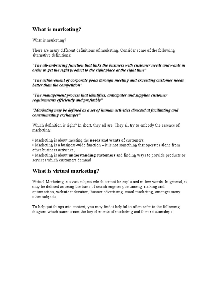 What Is Marketing PDF Sales Marketing