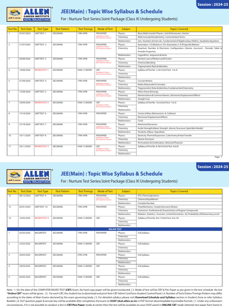 JEE Main 2024-25 Syllabus Overview | PDF | Chemistry | Physics