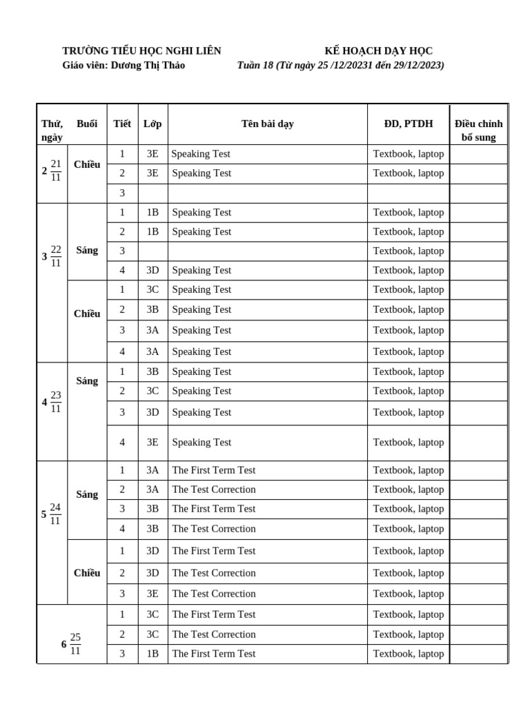 Week 18 Lesson Plan: Speaking Tests | PDF | Vocabulary | Flashcard