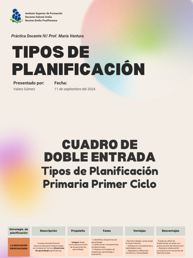 Tips de PDF | PDF | Enseñando | Plan de estudios