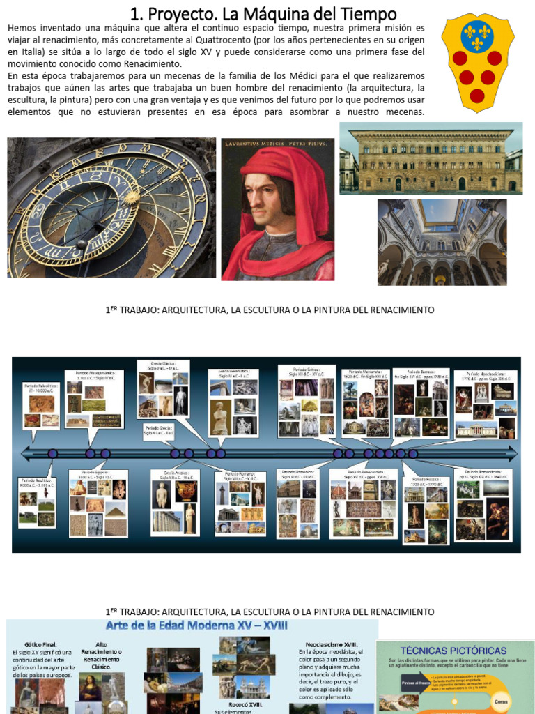 Primer Proyecto 3 ESO | PDF