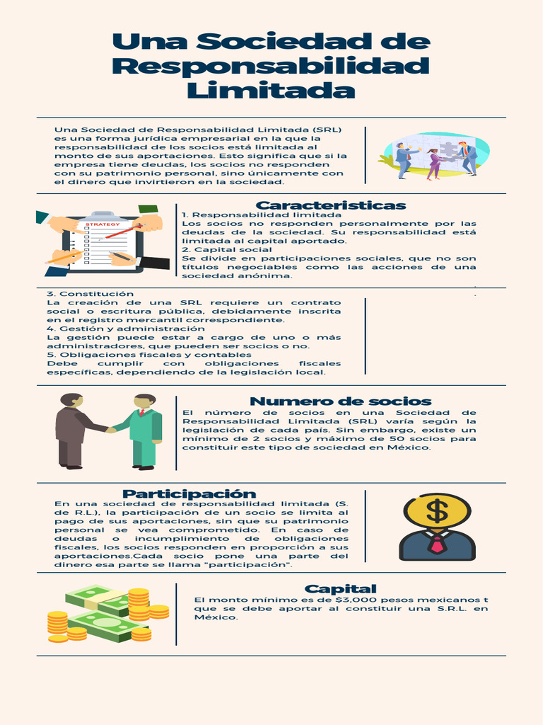 Sociedad de Responsabilidad Limitada | PDF | Corporaciones | Negocios ...