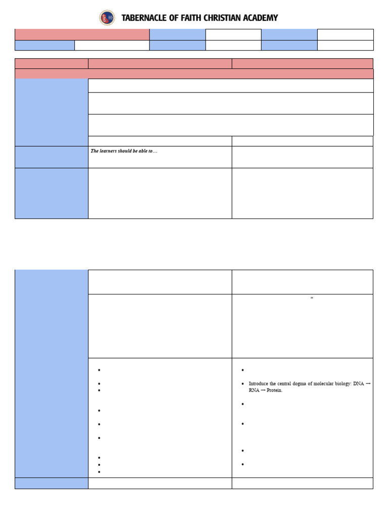 Weekly Learning Plan Sy 2024-2025 (Grade 10 - Week 3) | PDF | Dna | Rna