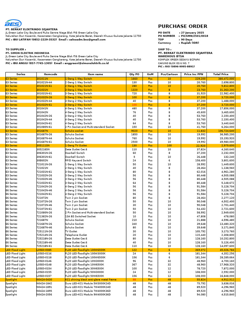 Purchase Order for Electrical Supplies | PDF | Electrical Components | Wire