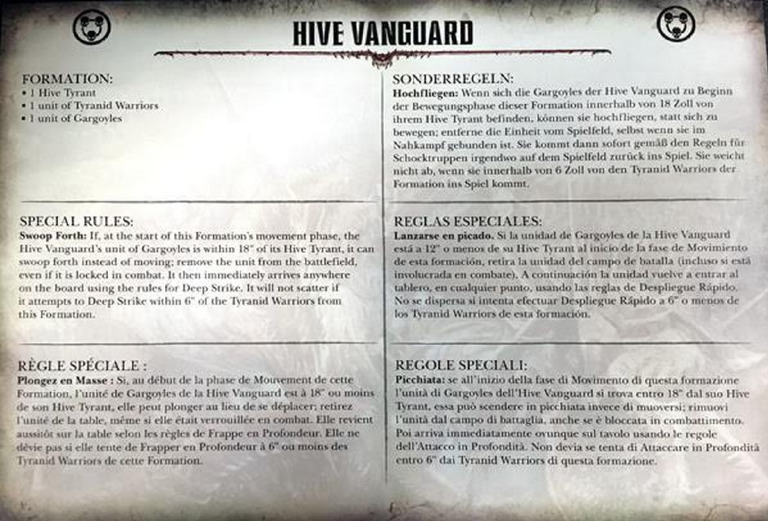 Warhammer 40k - Army List - Formation - Hive Vanguard (7E) | PDF