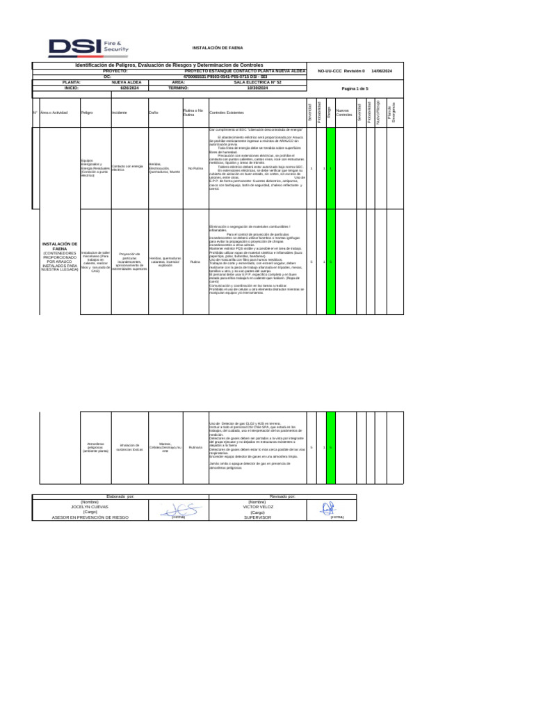 Miper - Proyecto Arauco Nueva Aldea. | PDF | ruido