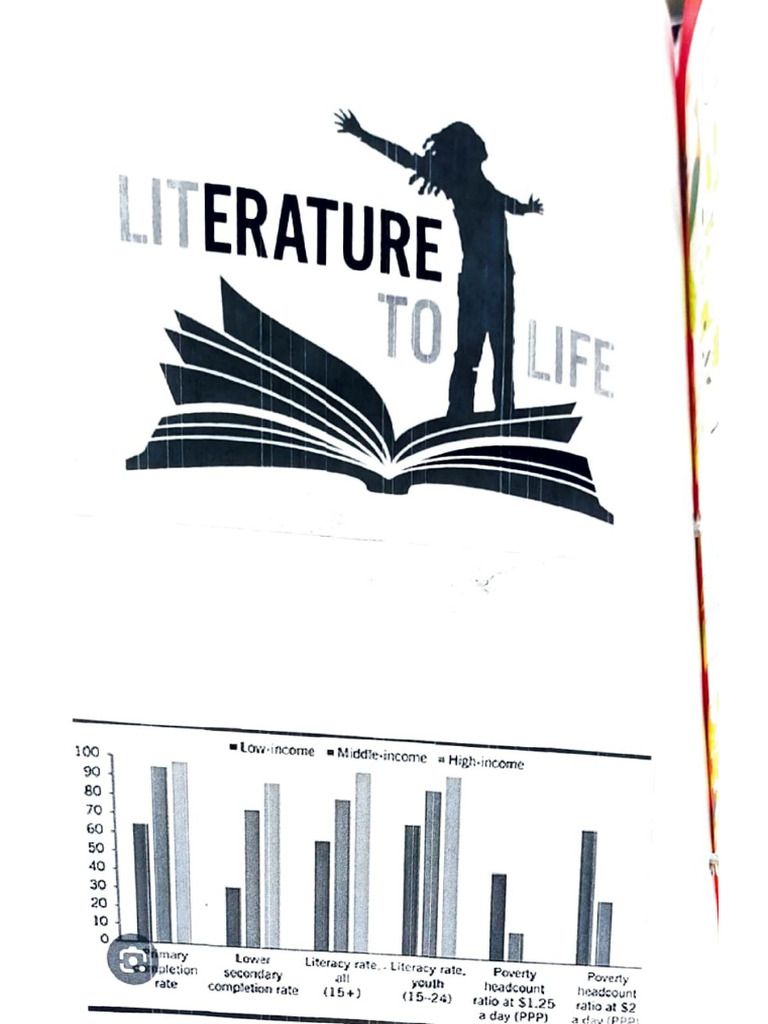Another Project | PDF