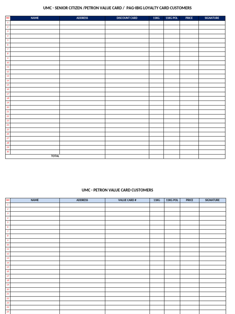 B.) Key Accounts Data Form | PDF | Retailing | Marketing