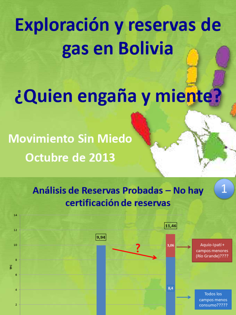Reservas y Exploración de Gas en Bolivia | PDF