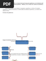 Download Bobbio Norberto 2001 La teora de las formas de gobierno en la historia del pensamiento poltico  Mxico DF Fondo de Cultura Econmica by Edgar Buendia SN82052729 doc pdf