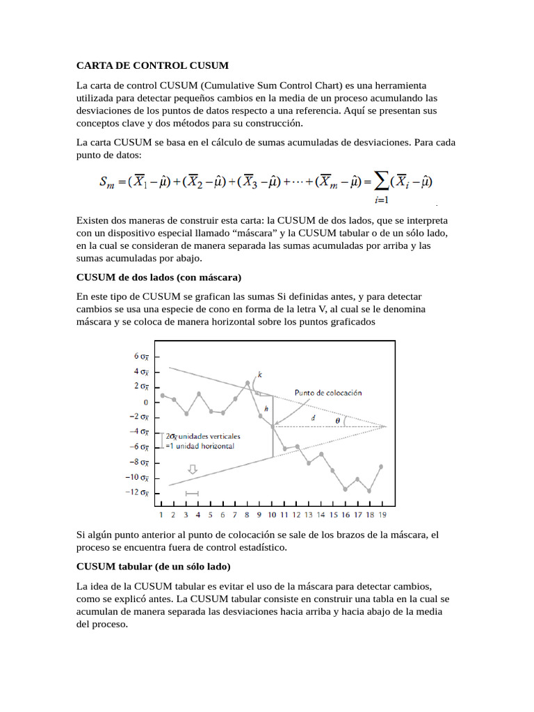 Introducción a la Carta CUSUM | PDF