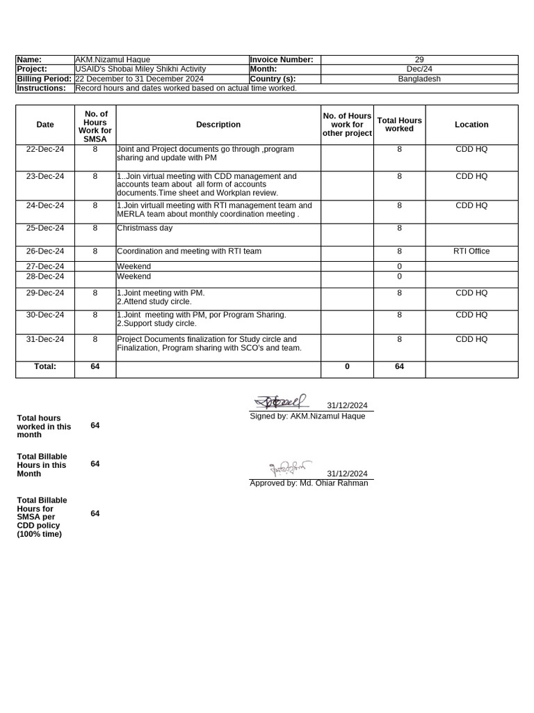 Nizam IEIS Time Sheet December-2024 | PDF