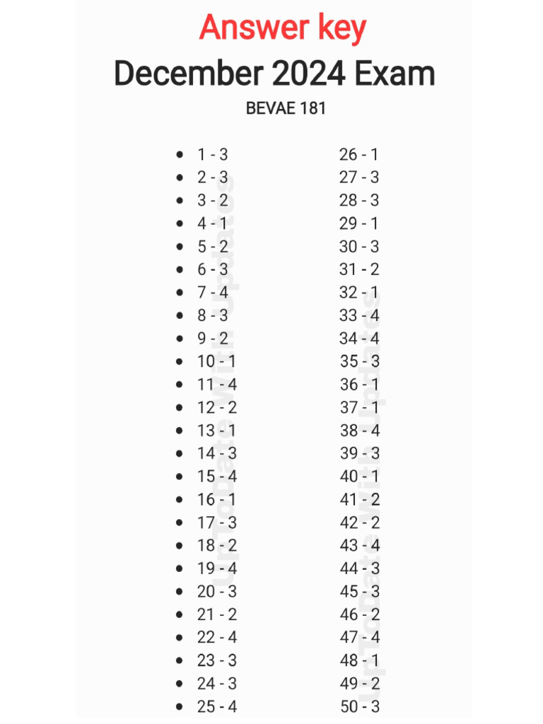 BEVAE 181 Question Paper & Answers 2024 | PDF