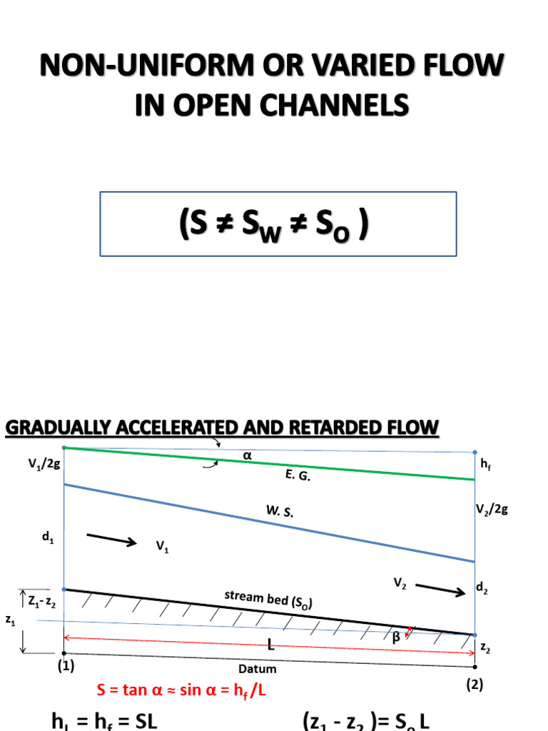 Non-Uniform Flow in Open Channels | PDF | Chemical Engineering ...