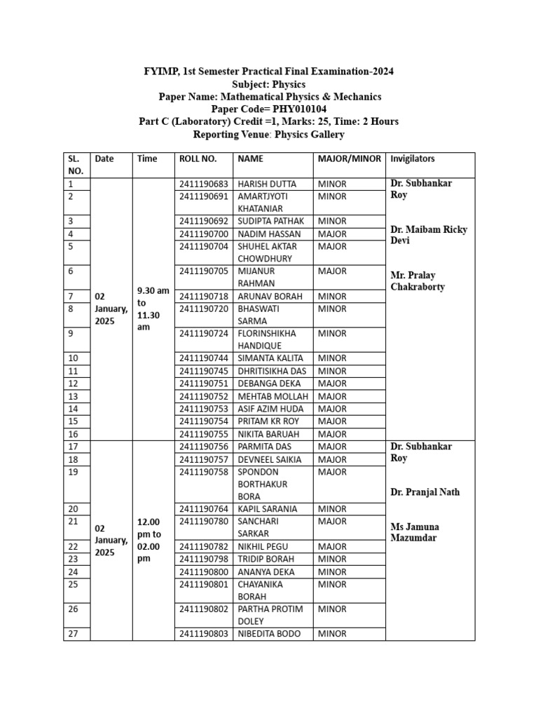2024 Physics Practical Exam Schedule | PDF