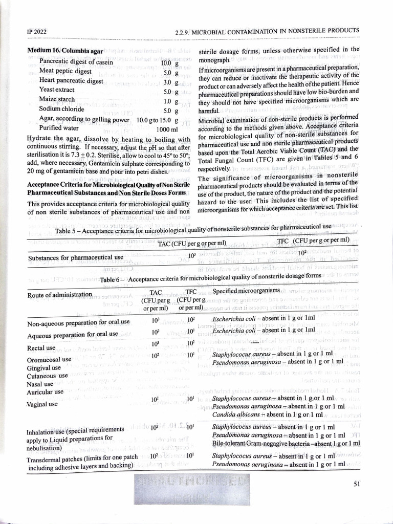 Microbial Contamination in Nonsterile Products | PDF