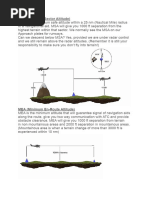IFR Chart & Approach Plate Symbols | PDF