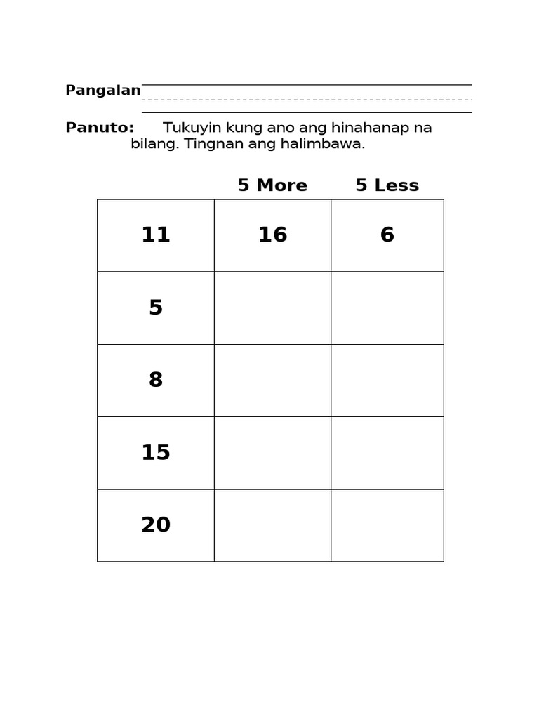 5 More 5 Less: Pangalan Panuto | PDF