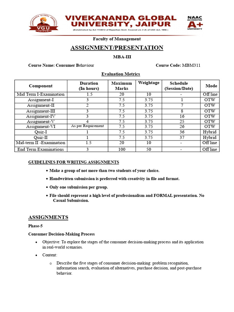 Consumer Behavior Assignment Guidelines | PDF | Consumer Behaviour ...