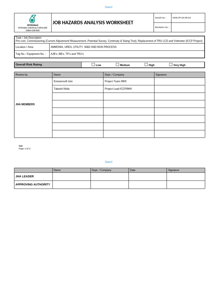 Job Hazards Analysis for ICCP Project | PDF | Personal Protective ...