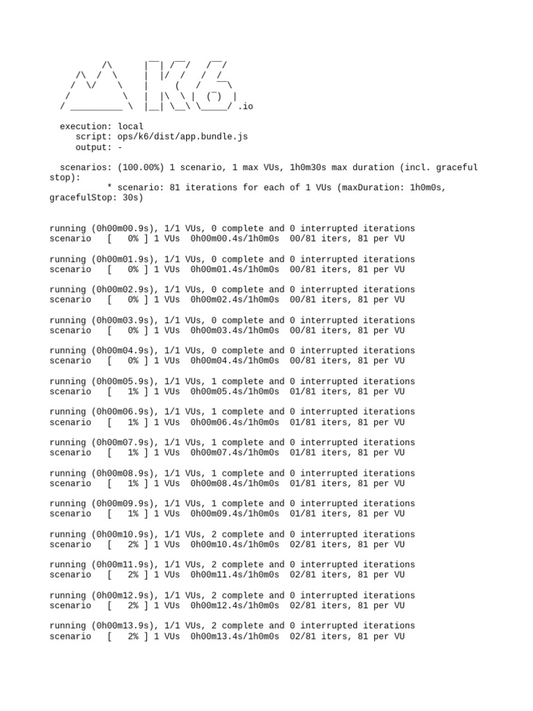 K6 Load Testing Scenario Overview | PDF