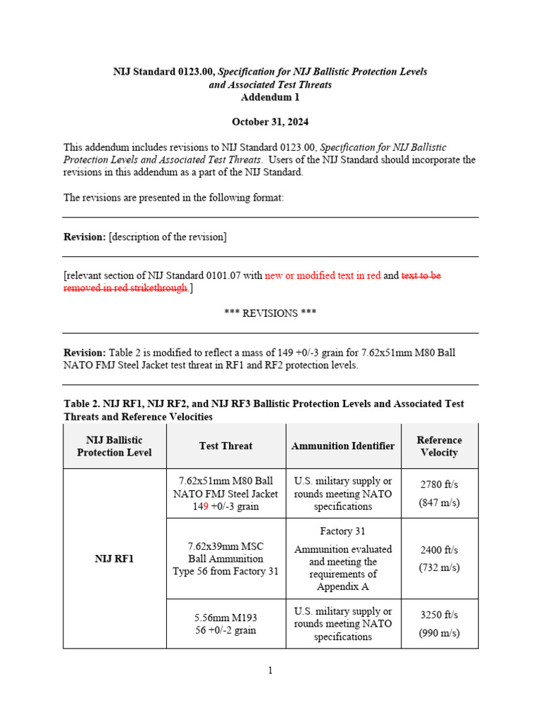 NIJ Standard 0123.00 Addendum 1 | PDF | Firearms | Pistol And Rifle ...