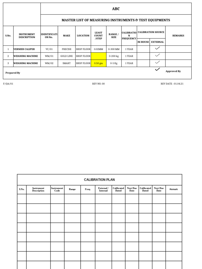 FFV Turtle Shell Calibration Overview | PDF | Quality