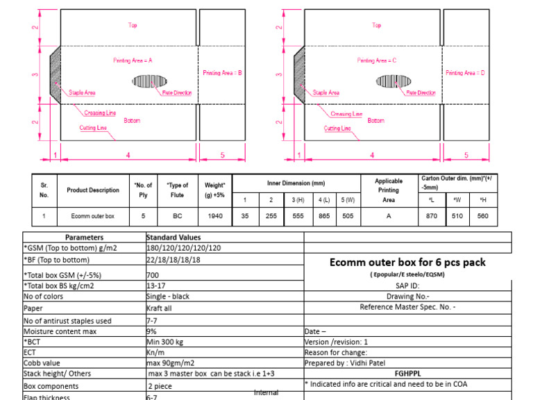 e comm boxes outer | PDF