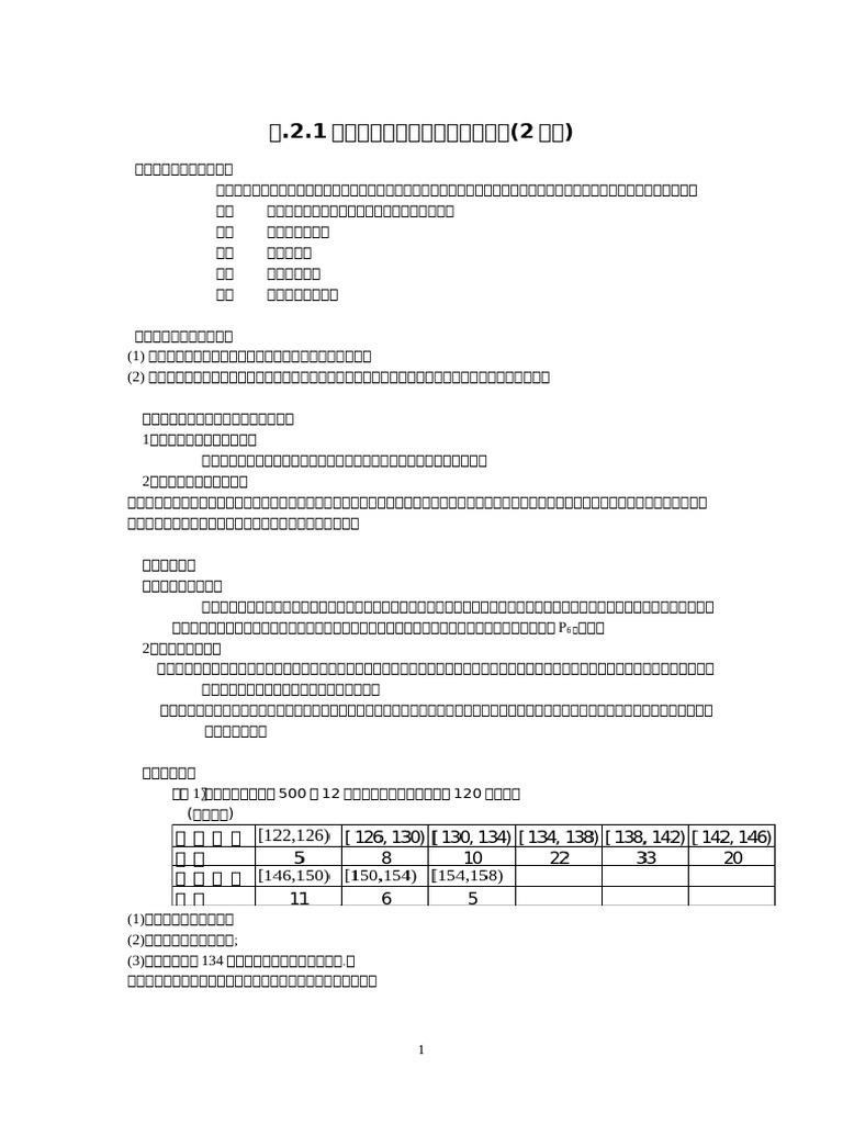 2 2 | PDF