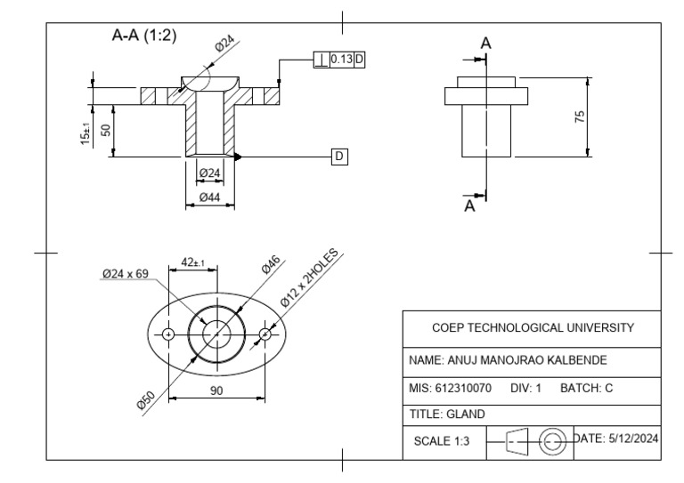 Gland Design Specifications Document | PDF
