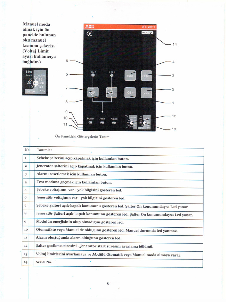 Ats 021 | PDF