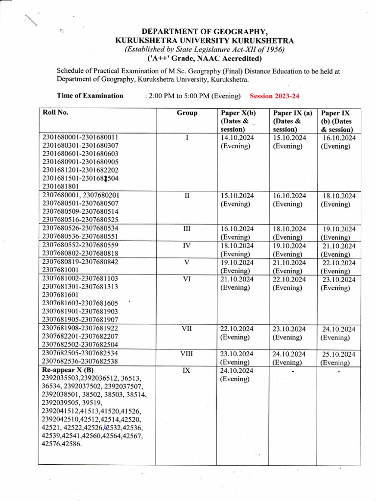MSC Geography Final Datesheet | PDF