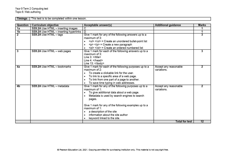 iLS Computing - Y9 - Web Authoring - Markscheme - Set 2 | PDF ...