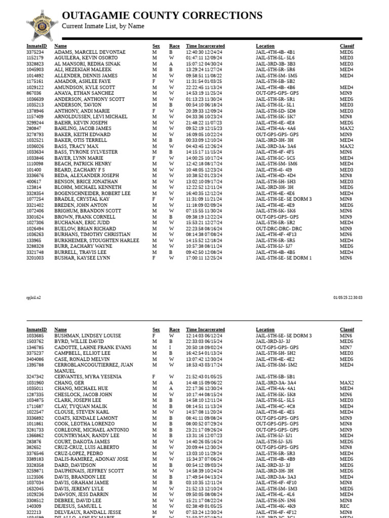 Current_Inmate_List_Public8 PDF